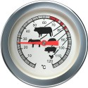 Термометър за печене на месо
