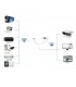 Адаптер за конвертиране от HDMI към VGA HDMI мъжко към VGA женско1080p