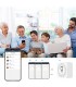 Смарт WiFi превключвател с 16A реле, смарт модул за осветление - двуканален