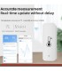 Смарт сензор за температура и влага с WiFi