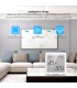 Wifi стаен термометър хигрометър със сензор за температура и влажност