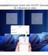 Wi-Fi Смарт Сензорен Ключтление за осветление с тъч стъклен панел
