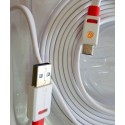 USB към Micro USB кабел за зареждане на телефони и пренос на данни