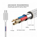 Кабел Lightning Serioux, с текстилно покритие, устойчив на износване, плосък, съвместим с Apple